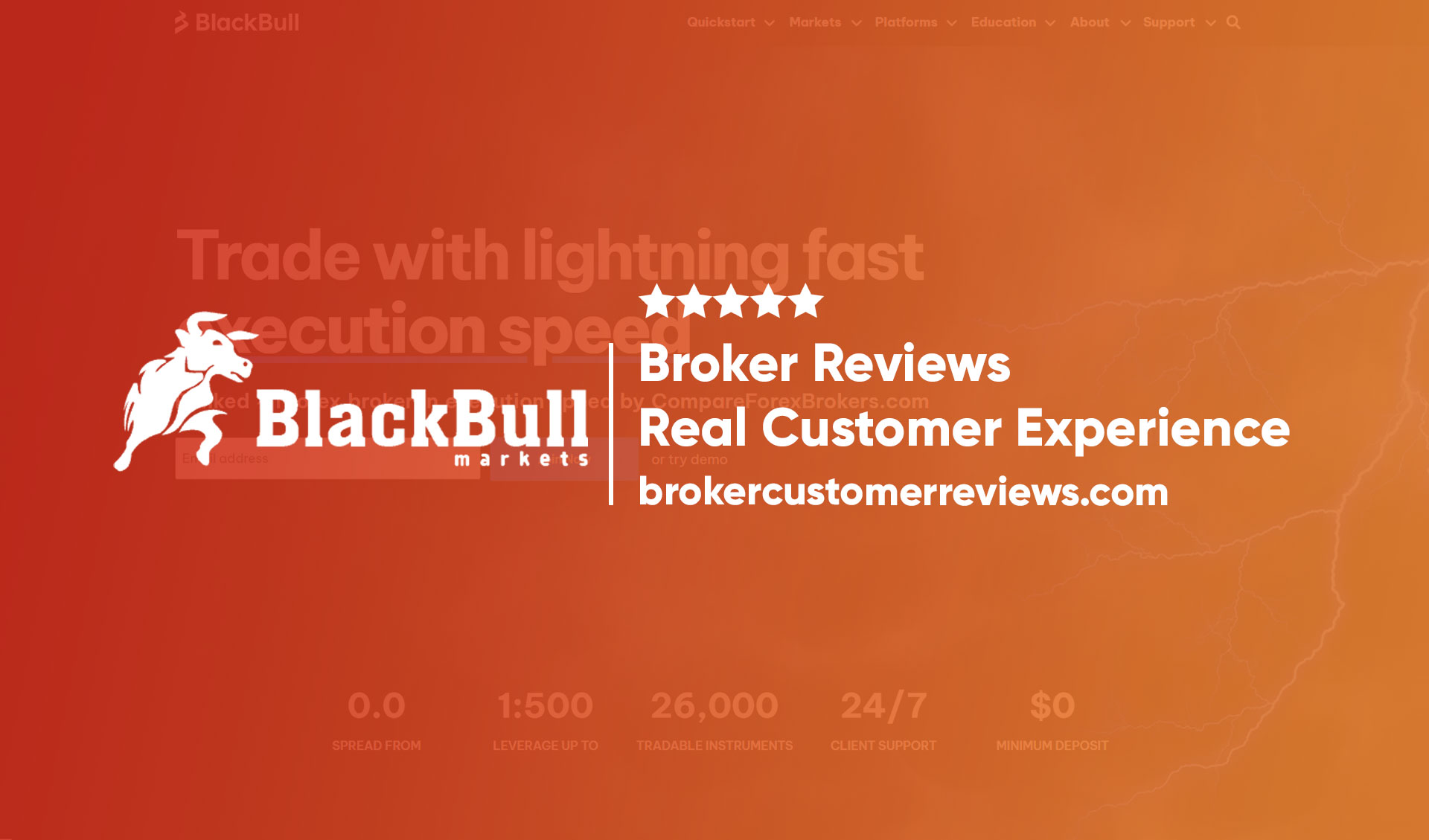 BlackBull Markets Broker Review ⭐️ Ratings and Feedback | Broker ...