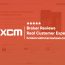 FXCM Broker Review