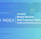 City Index Broker Review